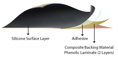 Airfloor®