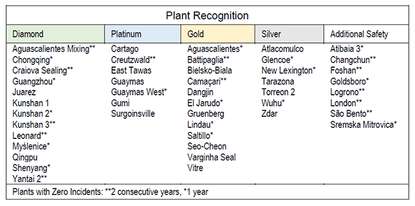 Chart_2-25.png